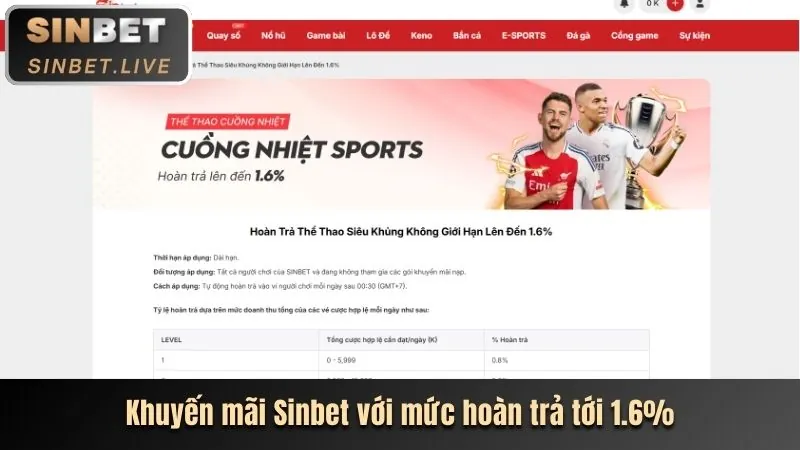 Giải đấu sòng bạc độc quyền